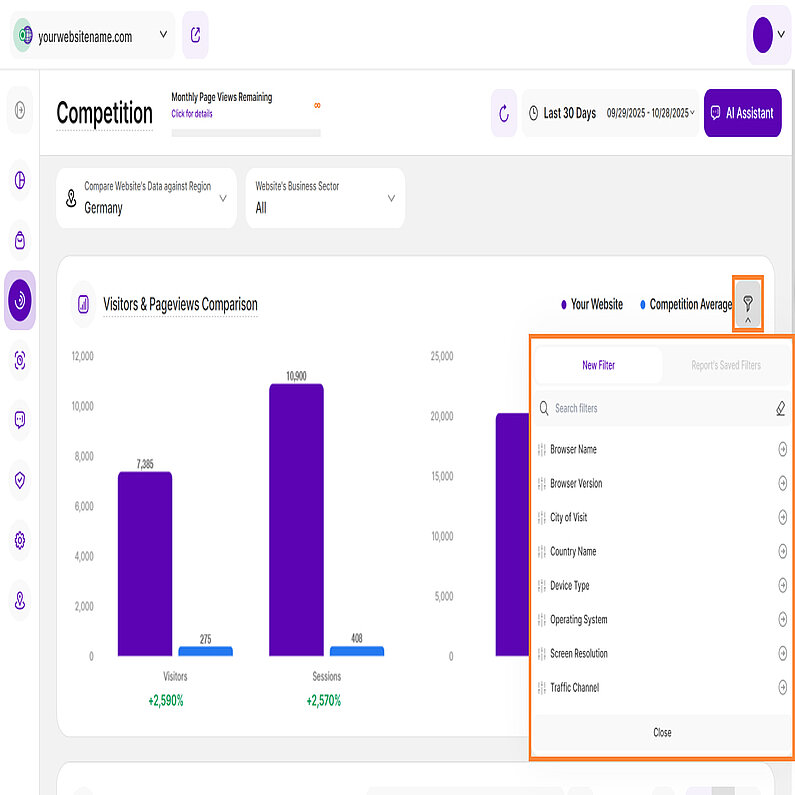 Filters for the Competition Submodule
